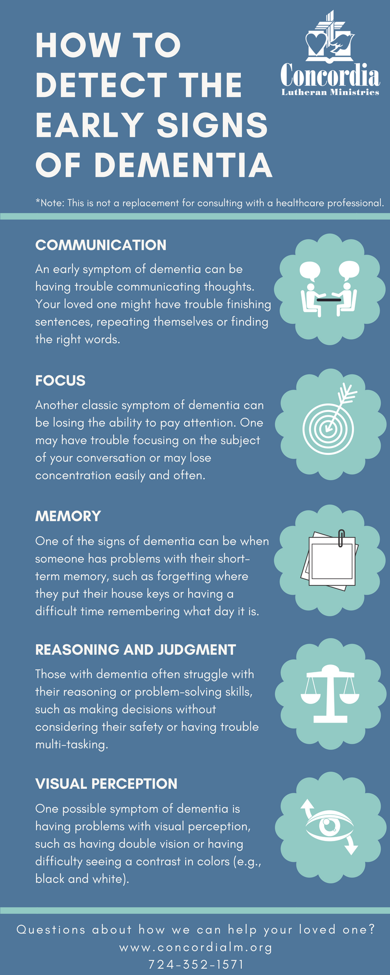 How to detect the early signs of dementia